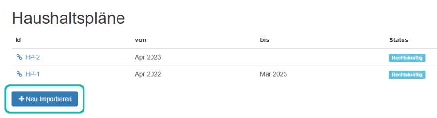 Screenshot mit &Uuml;bersicht aller Haushaltspl&auml;ne und markiertem "Neu importieren"-Button