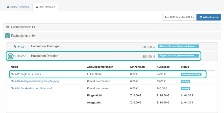 Screenshot der &Uuml;bersicht aller Projekte mit Markierung der Schaltfl&auml;chen zum Ausklappen des Gremiums, des Projekts und einem einzelnen Posten im Projekt