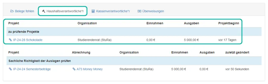 Screenshot der To-Do &Uuml;bersicht f&uuml;r den Haushaltsverantwortlichen mit Markierung des Reiters "Haushaltsverantwortliche:r" und der Tabelle "zu pr&uuml;fende Projekte"